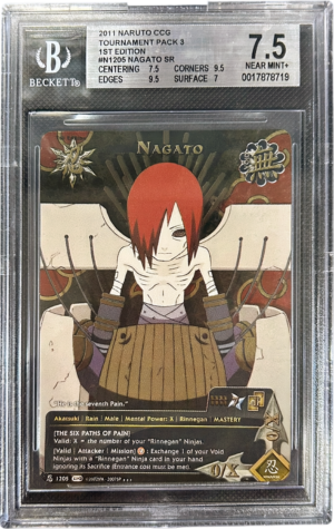 Nagato Beckett 7.5